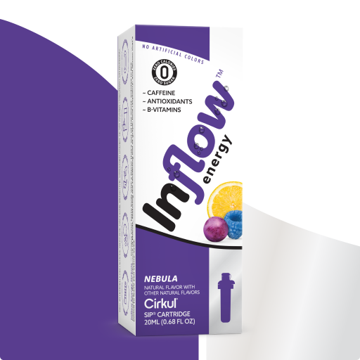Inflow Energy Nebula G11G